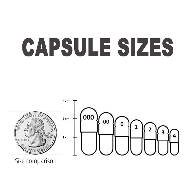 500PCS Vegetarian Empty Pill C - Valerian Root Capsule 评论和价格